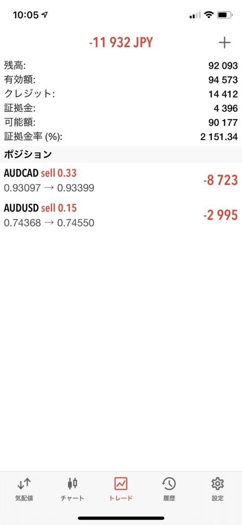 9月4日持ち越しポジション